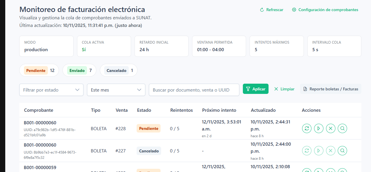 Panel Manishop - monitor